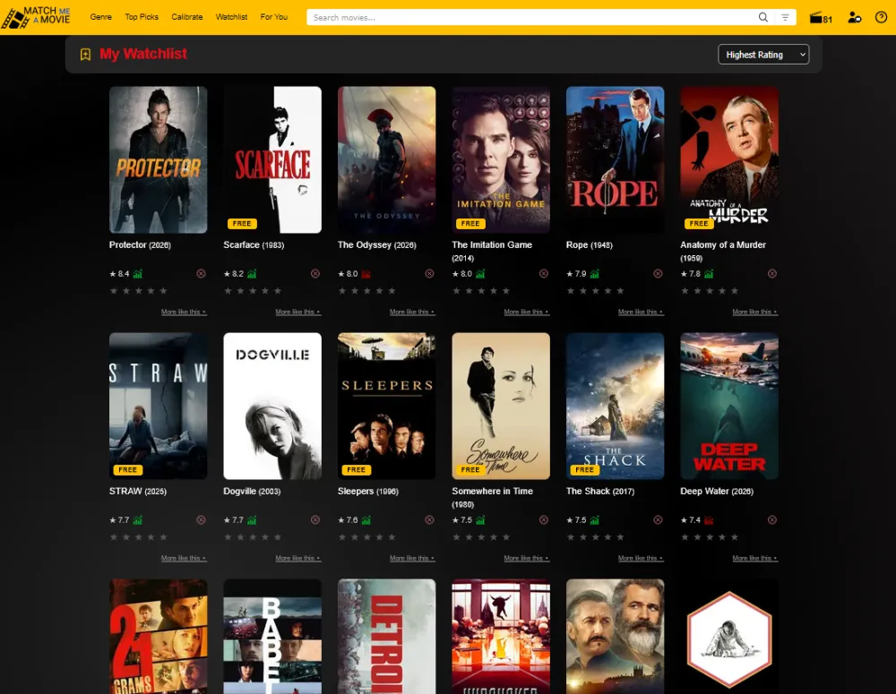 The watchlist page