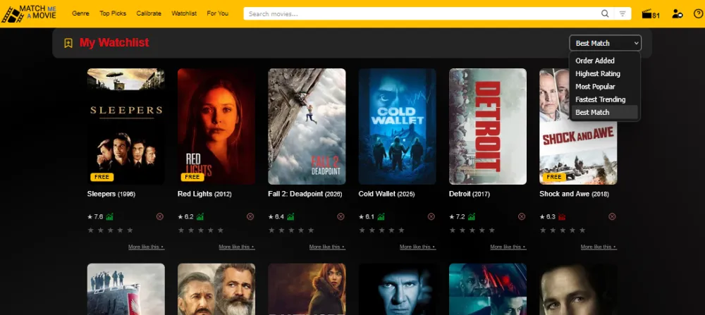 The watchlist page